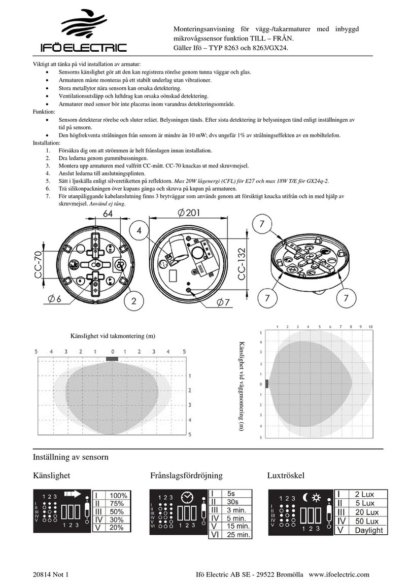 IFO 8263 instruction manual IFO 8263 instruction manual