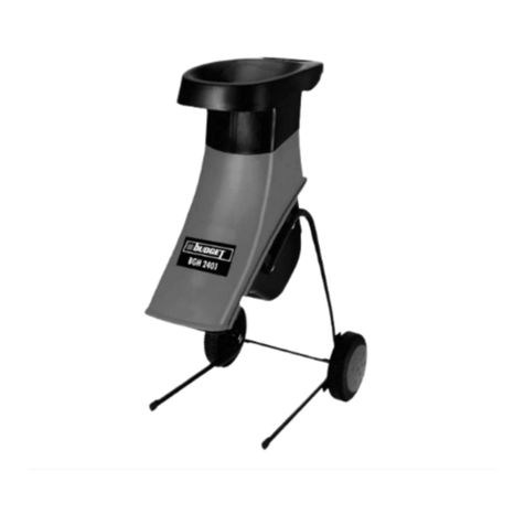 budget BGH 2401 Directions for use