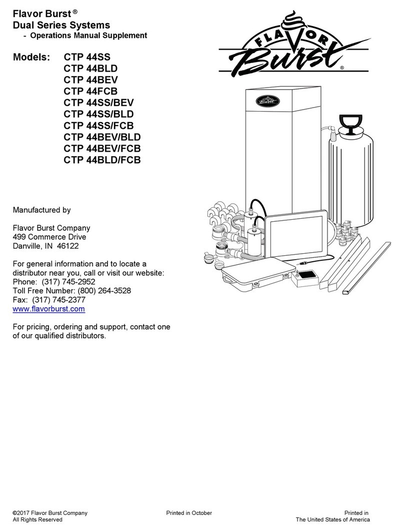 Flavor Burst CTP 44SS Configuration guide