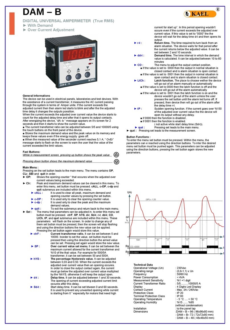 KAEL DAM-B-72 Quick user guide