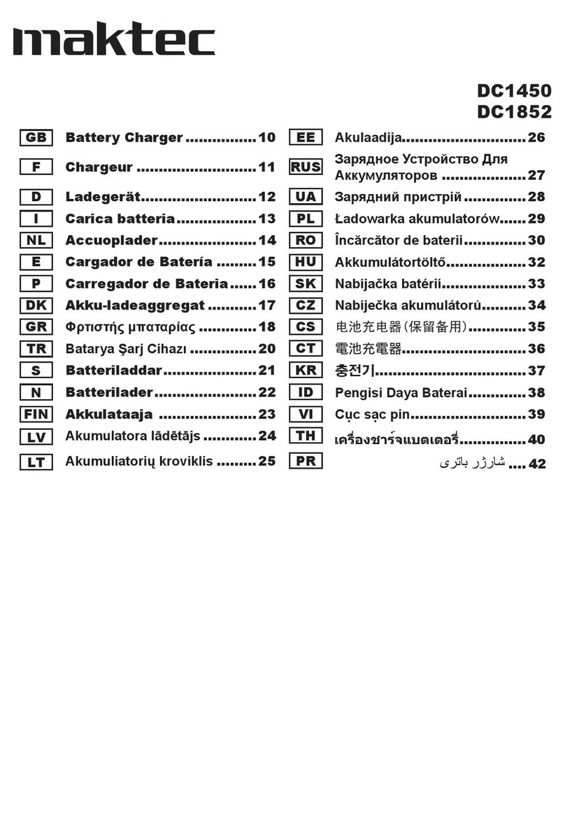 Maktec DC1450 manual