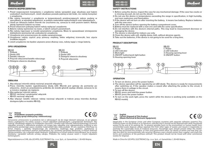 Rebel TOOLS MIE-RB-02 User manual