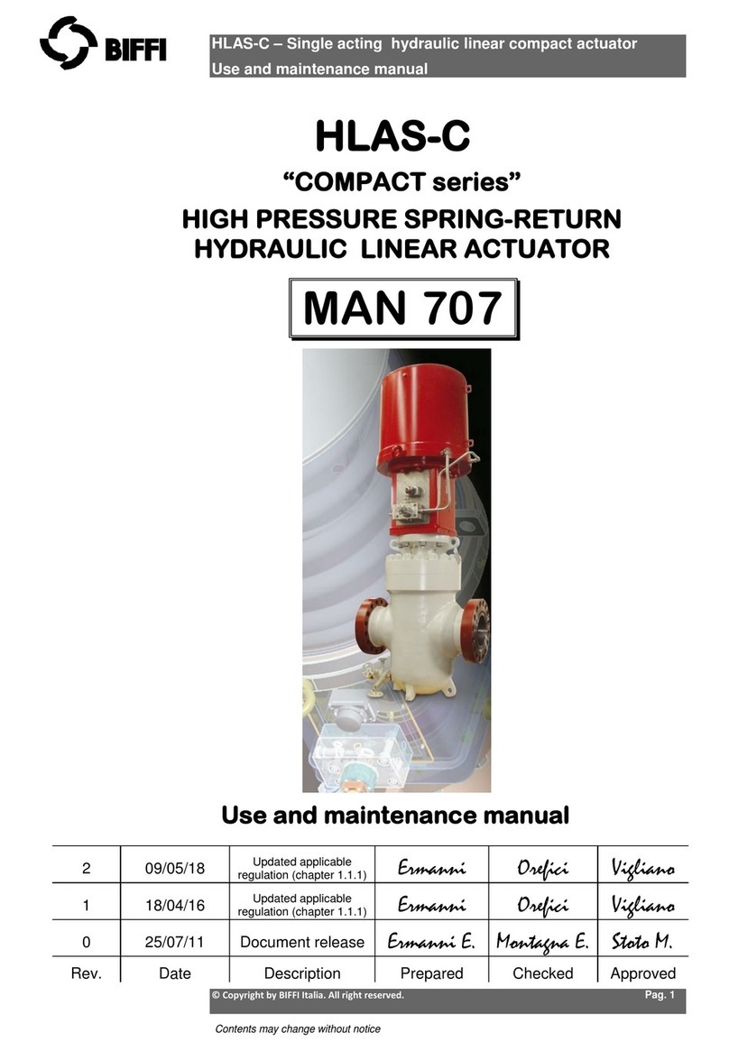 BIFFI COMPACT Series User manual