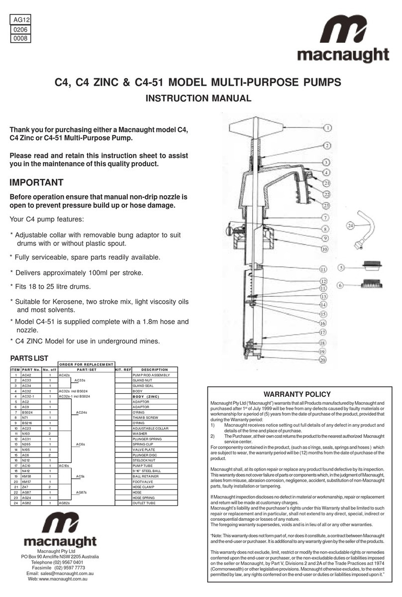 Macnaught C4 User manual Macnaught C4 User manual