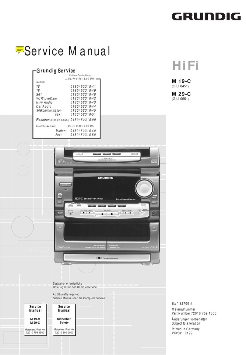 Grundig M 19-C User manual