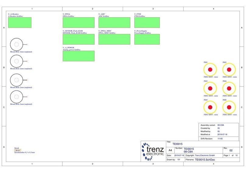 Trenz Electronic TEI0015 08-C8A Series Schematics Trenz Electronic TEI0015 08-C8A Series Schematics