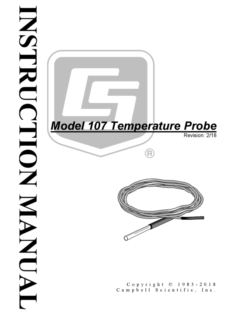 Campbell 107 User manual