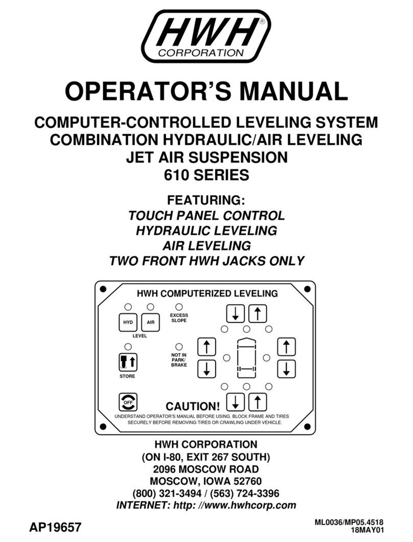 HWH 610 SERIES User manual HWH 610 SERIES User manual
