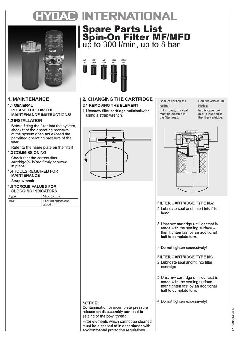 Hydac MF80 Spare parts list