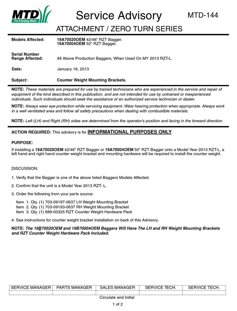 MTD 19A70020OEM Service manual