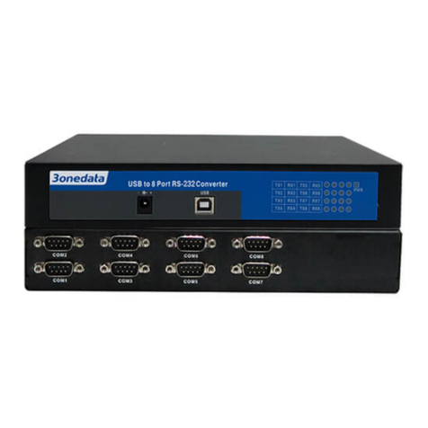 3One data USB8232I User manual