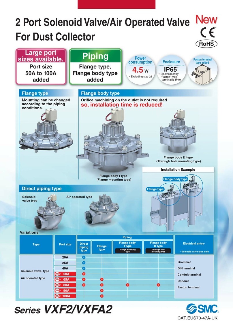 SMC Networks VXF2 Series User manual