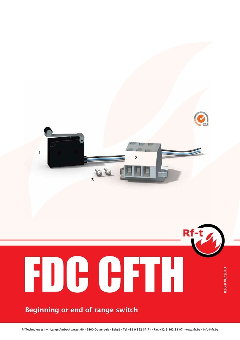 Rf-t FDC CFTH quick start guide Rf-t FDC CFTH quick start guide