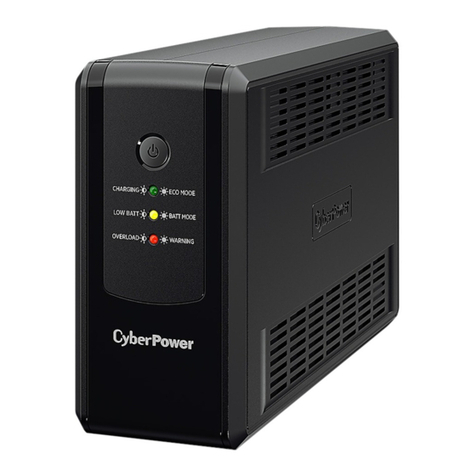 CyberPower UT550G User manual