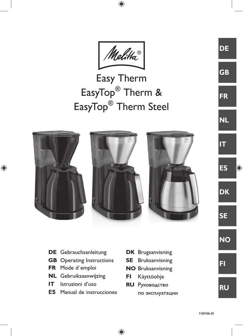 Melitta Easy Therm User manual