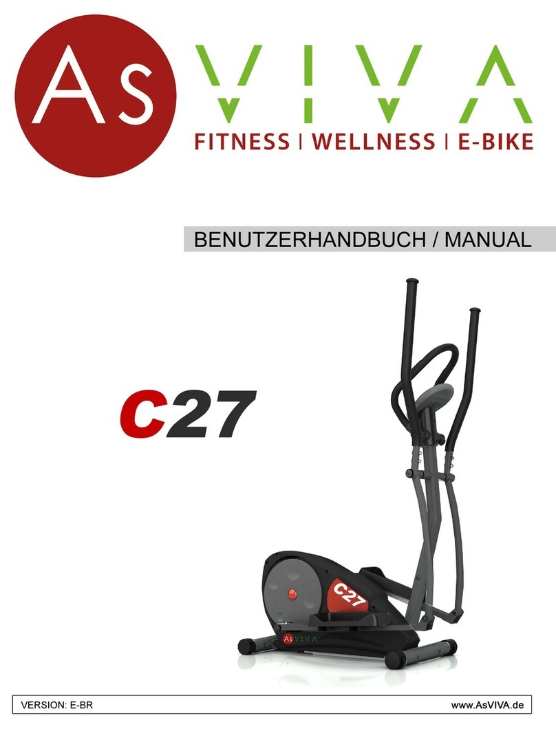 AsVIVA C27 User manual