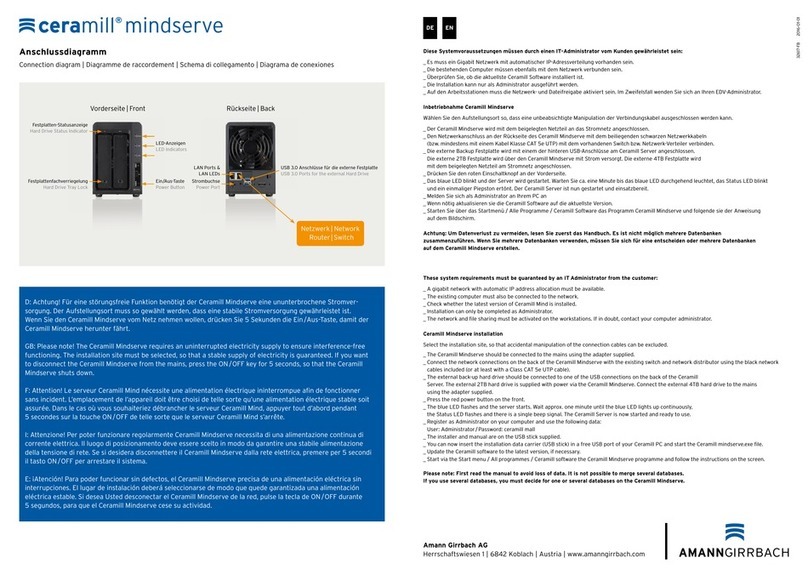 Amanngirrbach Ceramill mindserve Connection diagram