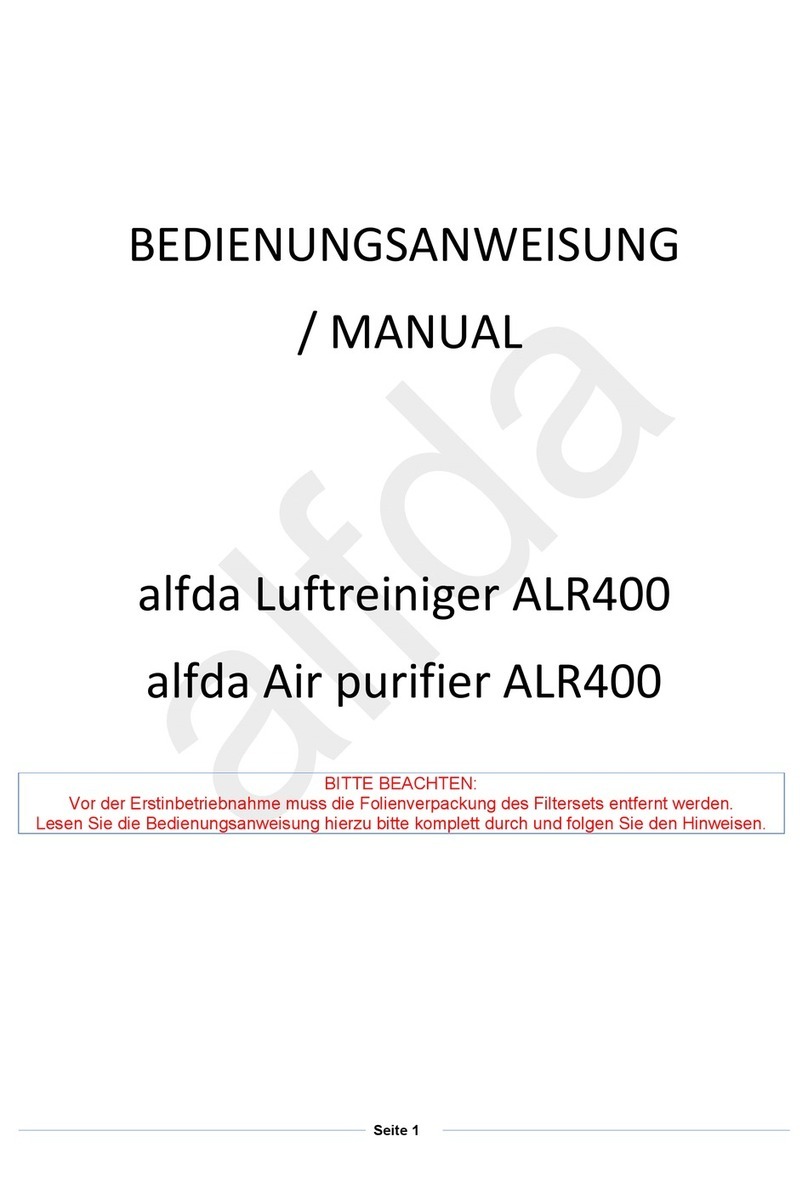 Alfda ALR400 manual