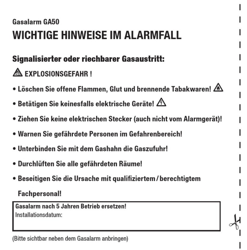 Pentatech GA50 User manual