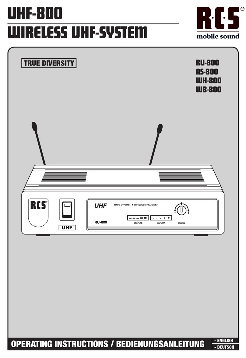 RCS UHF-800 operating instructions
