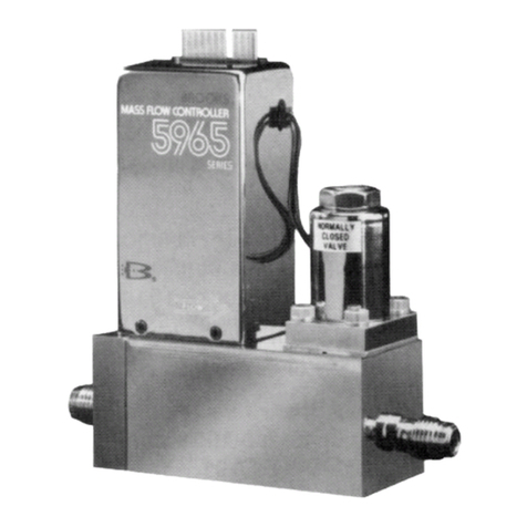 Brooks 5851EM Series Installation and operation manual