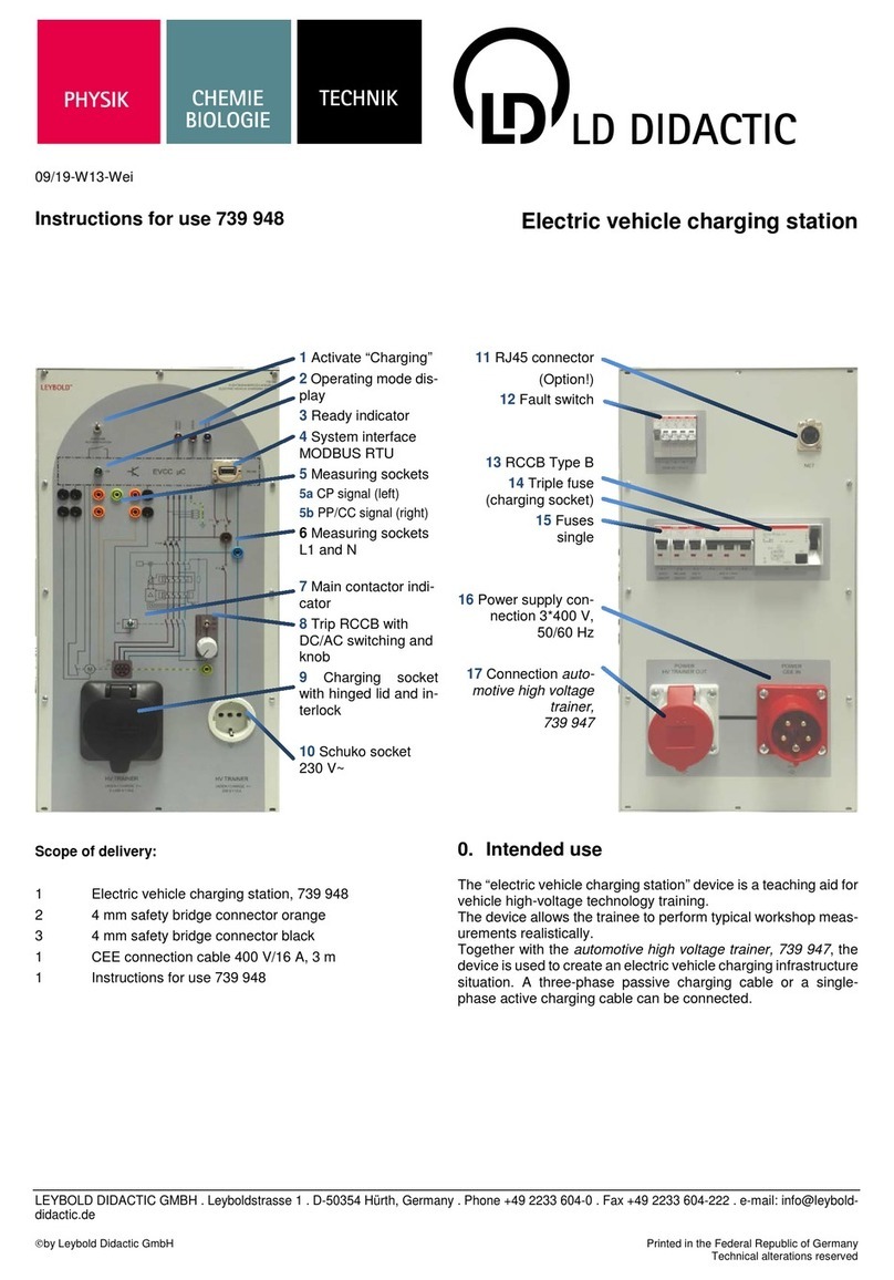 LD Didactic 739 948 Instructions for use