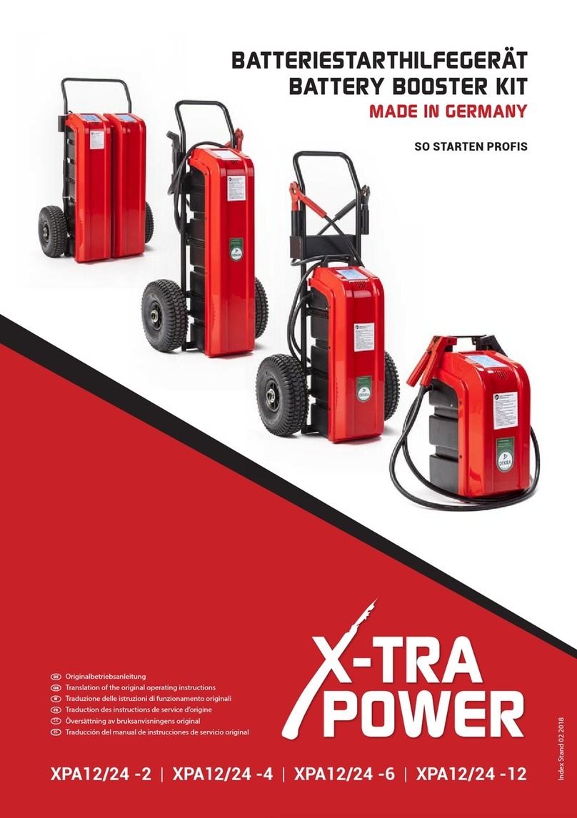 X-Tra Power XPA12/24-2 Translation of the original operating instructions