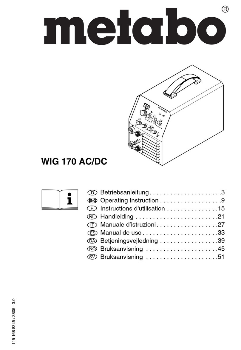 Metabo WIG 170 AC Operating	 instruction
