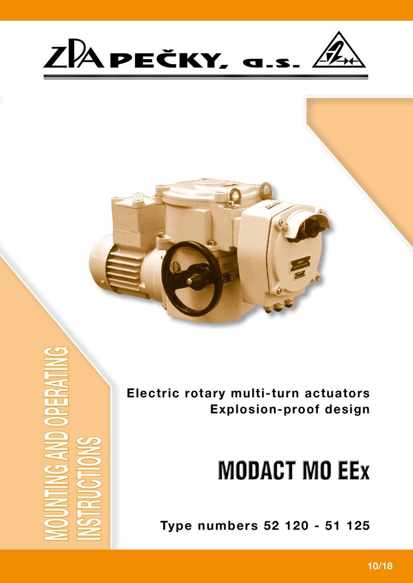 ZPA Pecky, a.s. MODACT MO EE Series Service manual