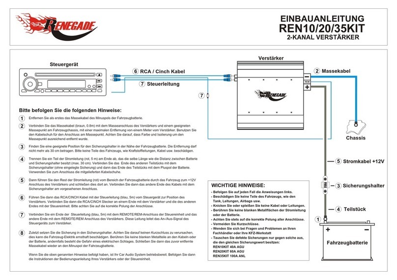 Renegade REN10KIT User manual