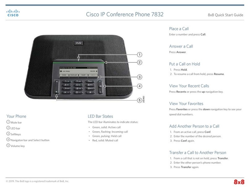 Cisco 7832 quick start guide