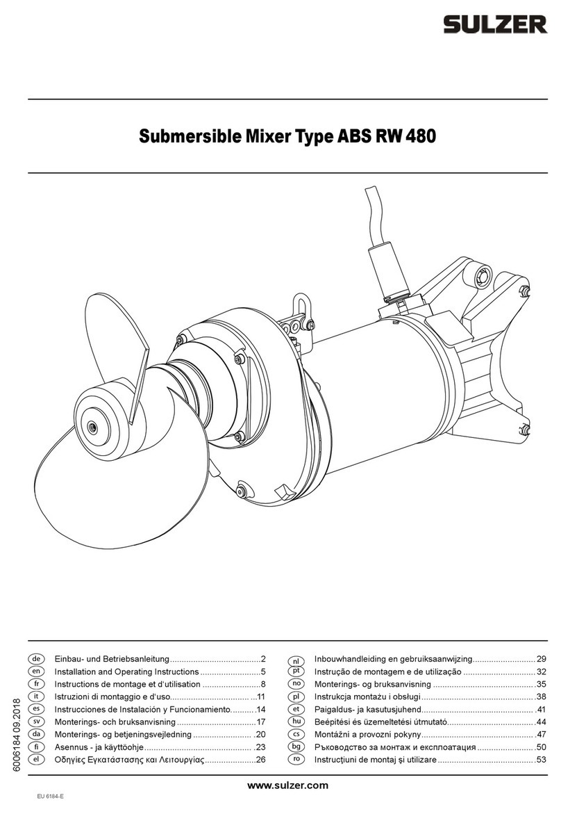 Sulzer ABS RW 480 Installation and operating instructions