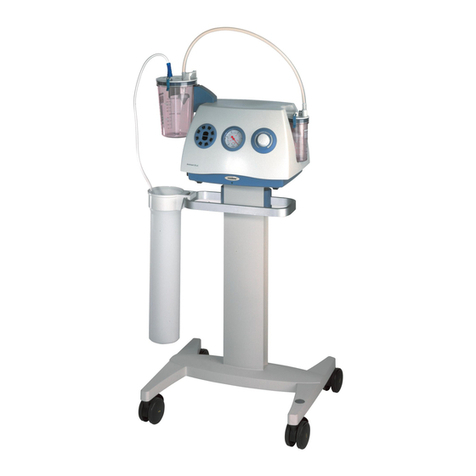 Medela Dominant 35 c/i Instructions for use