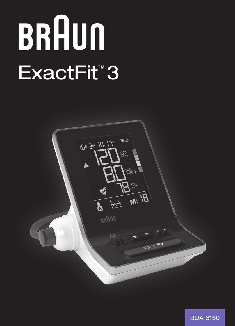 Braun ExactFit ? User manual