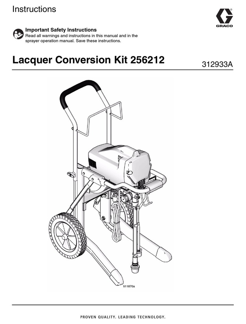Graco 256212 User manual Graco 256212 User manual