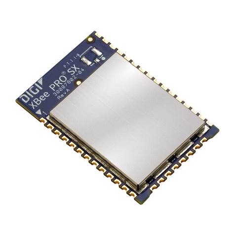 Digi Digi XBee SX User manual
