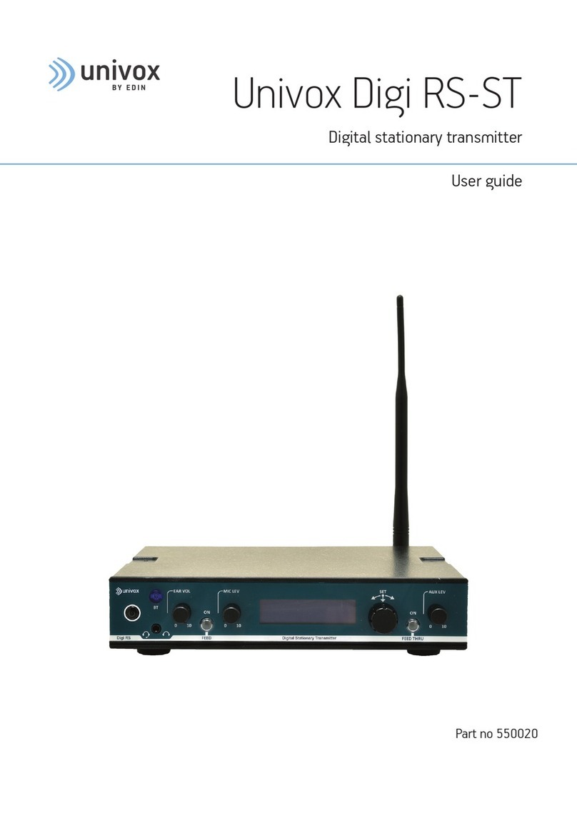 Edin Univox Digi RS-ST User manual