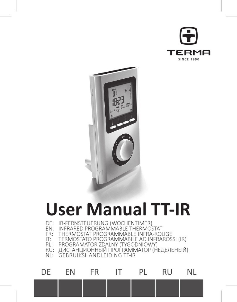 TERMA TT-IR user manual
