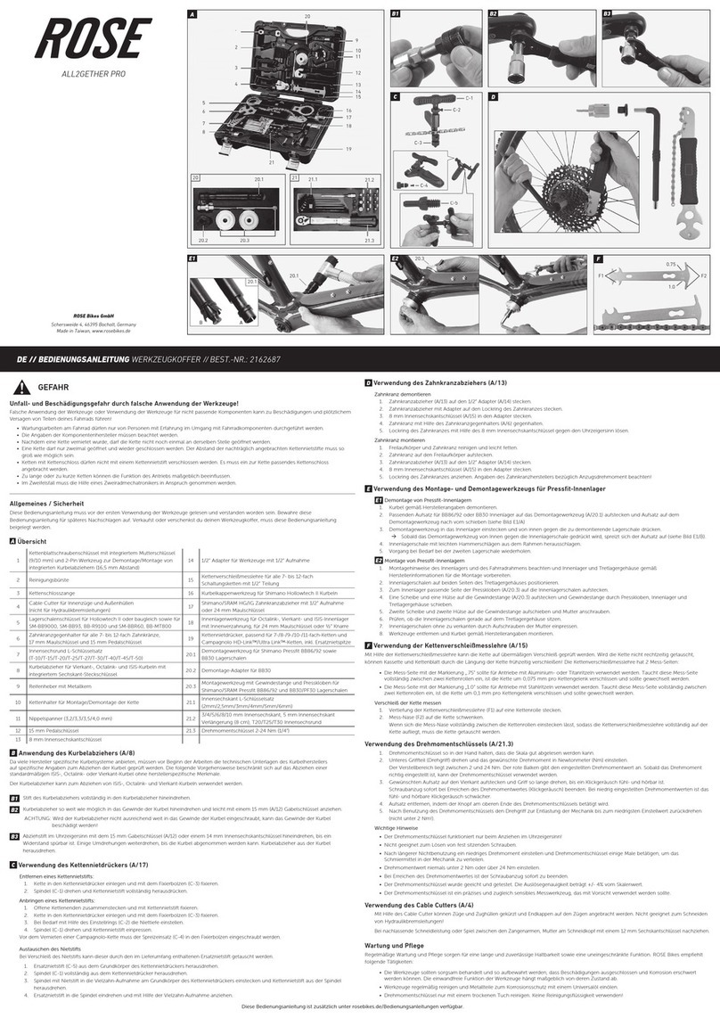 Rose electronics ALL2GETHER PRO owner's manual