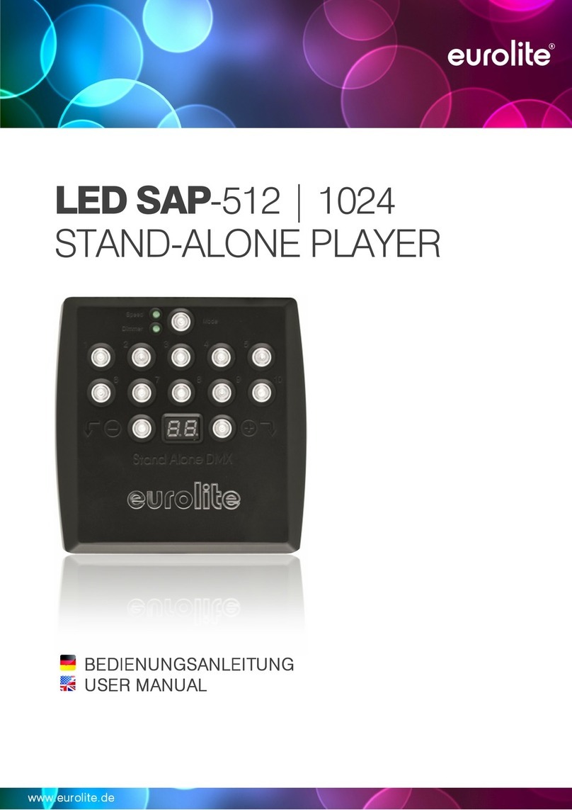 EuroLite LED SAP-512 User manual