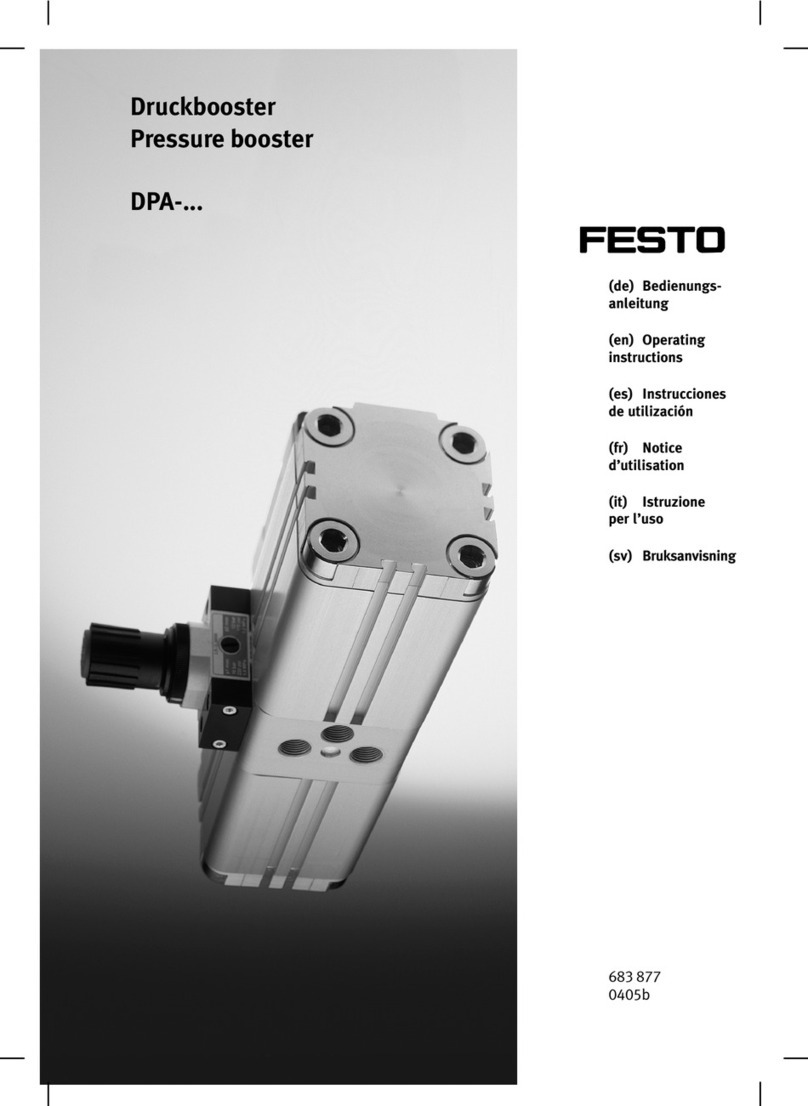 Festo DPA Series User manual