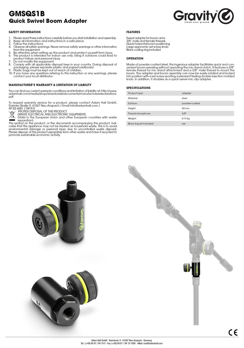 GRAVITY GMSQS1B quick start guide