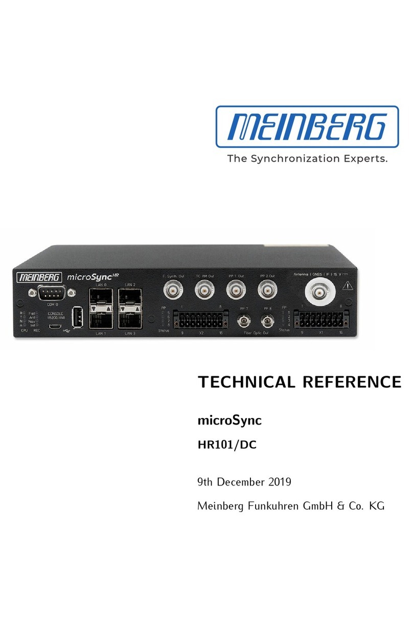 Meinberg MicroSync Use and care manual