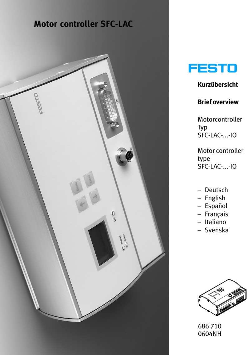 Festo SFC-LAC-IO Series Reference guide