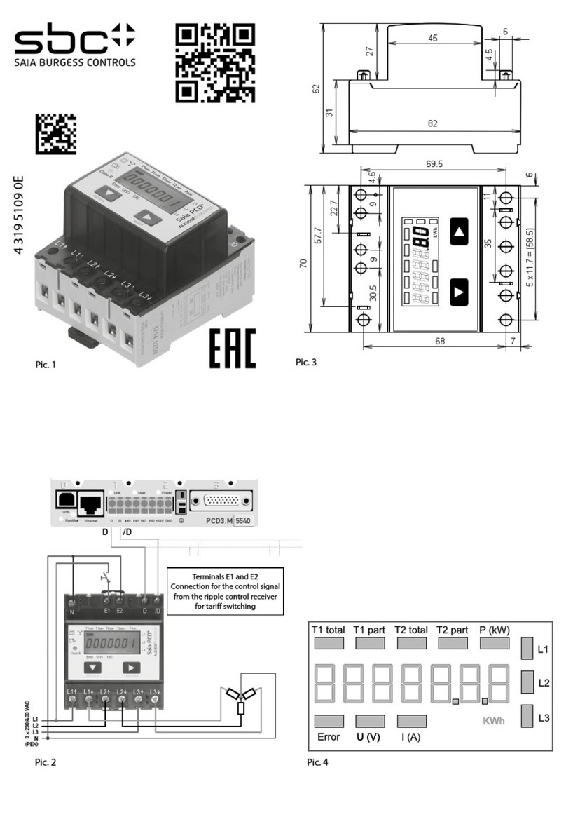 SBC Saia PCD ALE3D5FS10 Series User manual