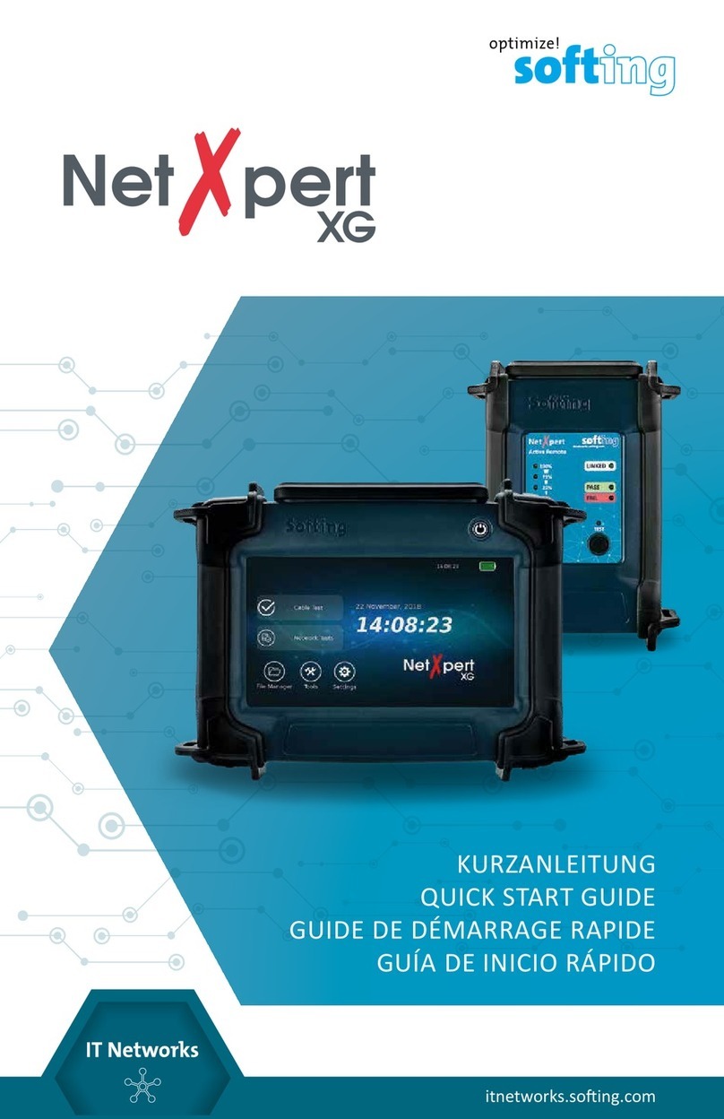 Softing NetXpert XG User manual