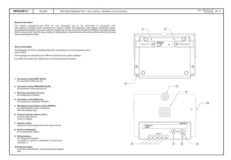 Brahler DV9 User controls, indications and connections Brahler DV9 User controls, indications and connections