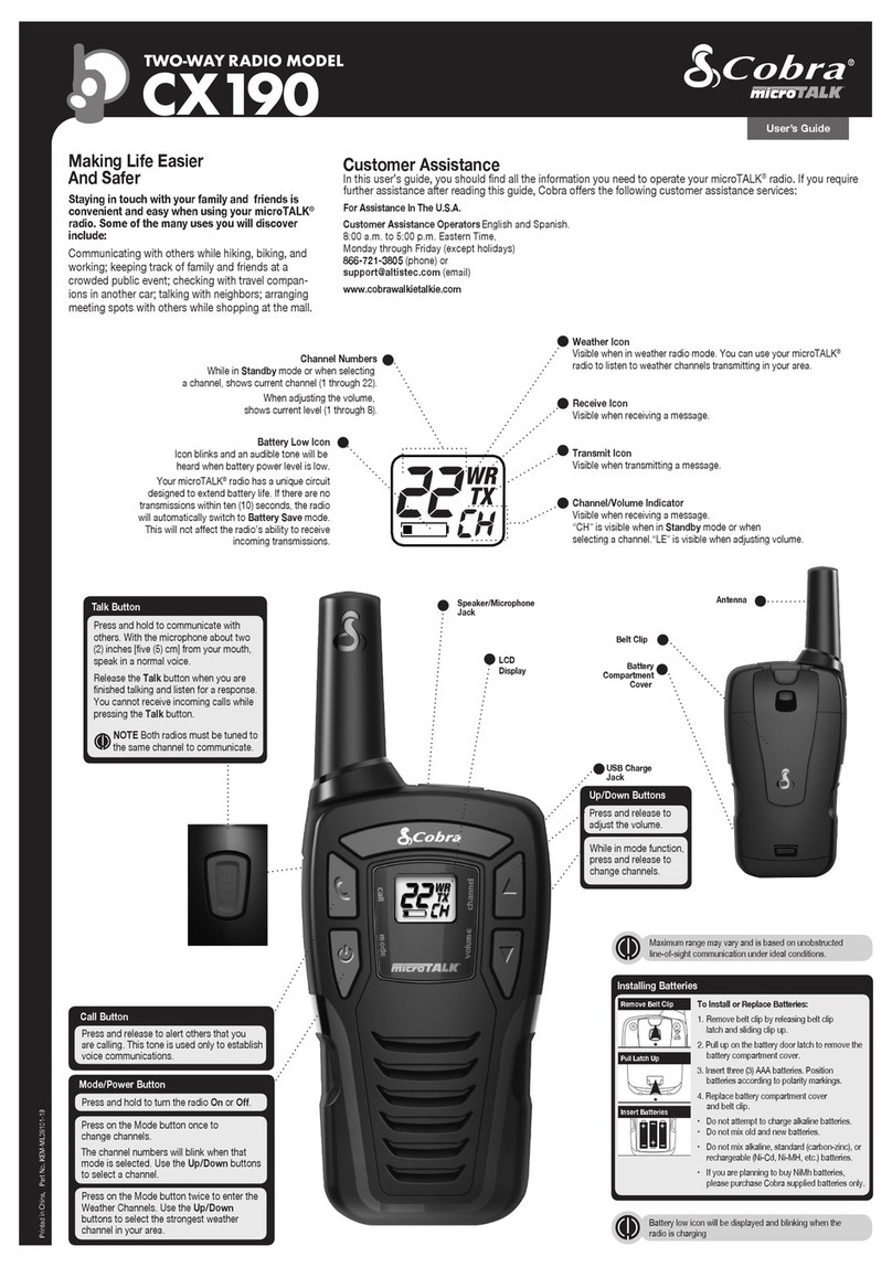 Cobra microTALK CX190 User manual