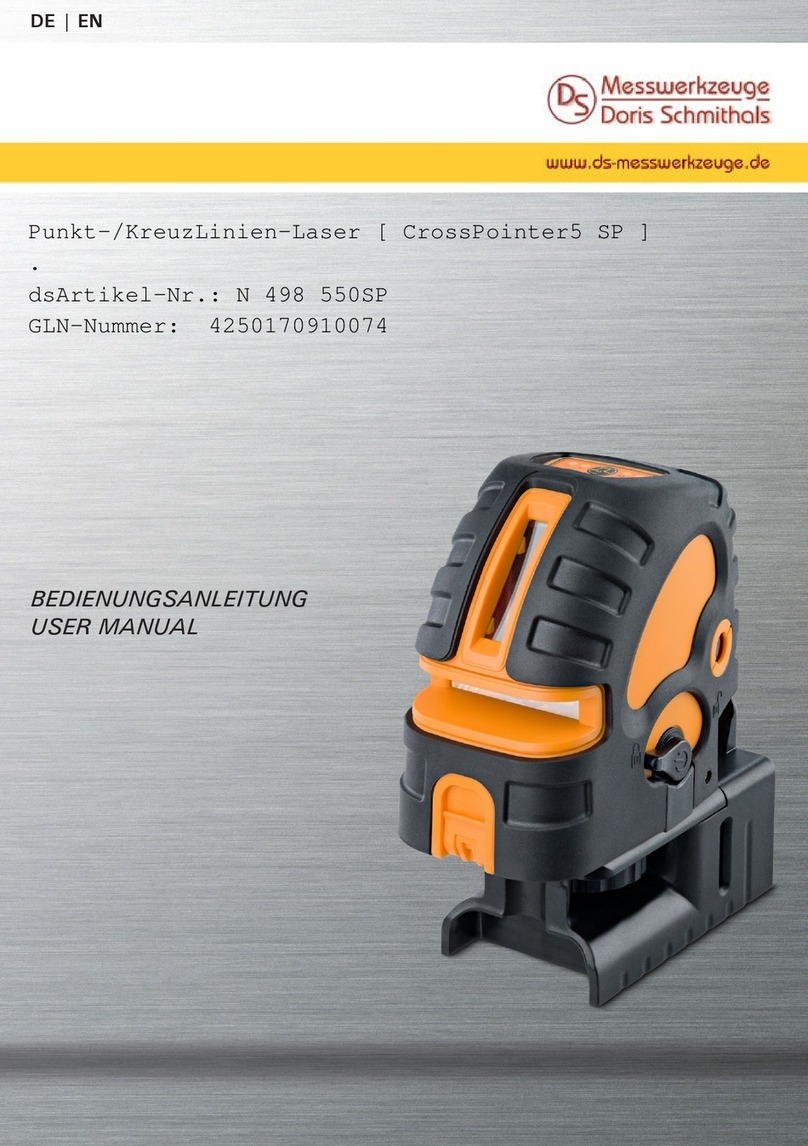 geo-FENNEL Selection PRO Series user manual