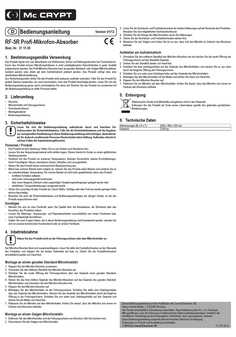 MC Crypt RF-5R User manual MC Crypt RF-5R User manual